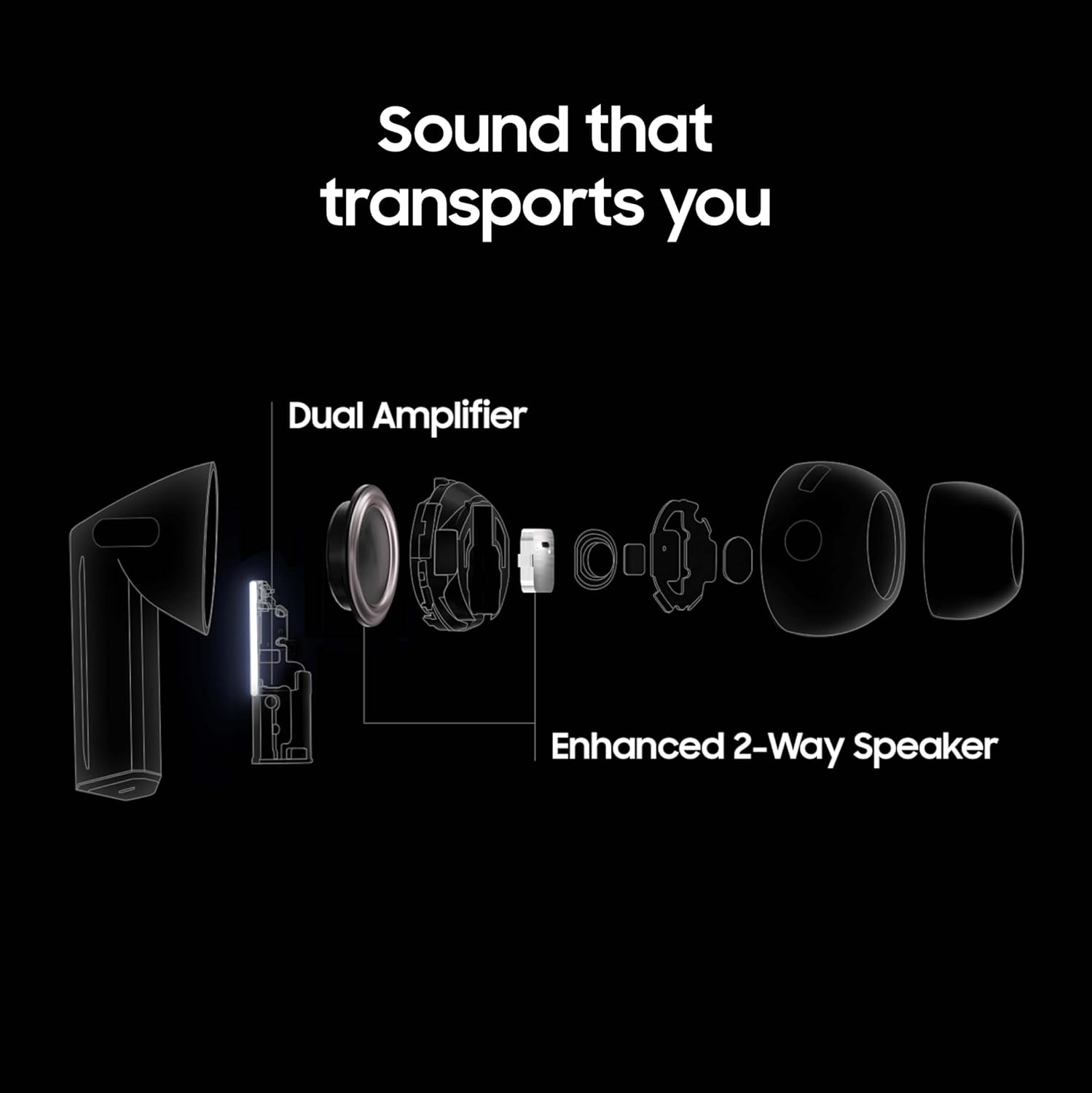 Samsung Galaxy Buds 3 Pro True Wireless Bluetooth Earphones Hi-Fi Sound, Long Battery Life, Touch Controls, and Comfortable In-Ear Design ? Premium Audio for Calls, Music, and Gaming