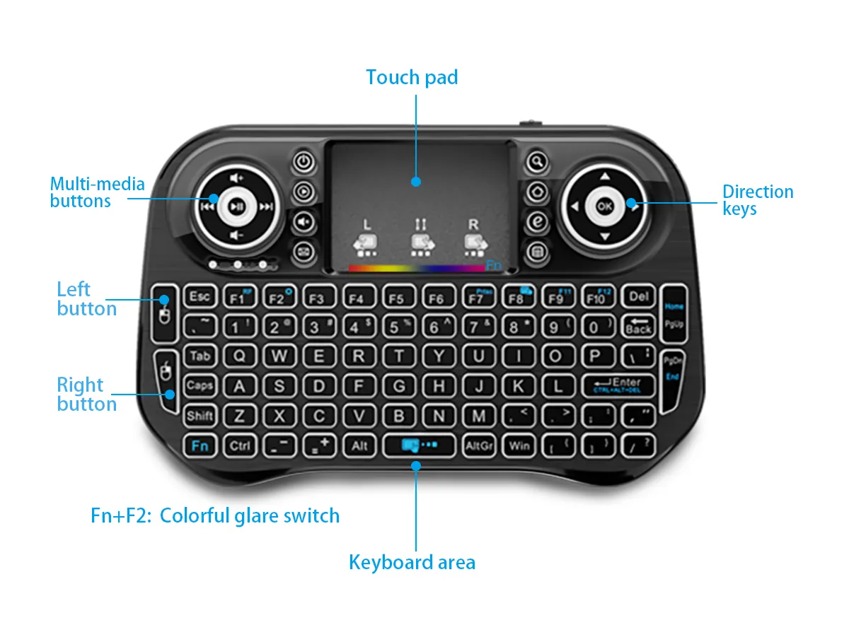 I10 Mini Wireless + Bluetooth 7 Color Backlit Light 2.4Ghz Air Mouse With Touchpad