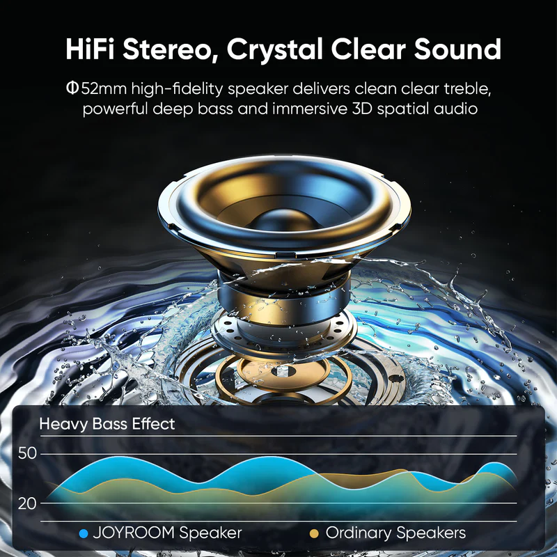 JOYROOM JR-ML03 Transparent RGB Wireless Speaker